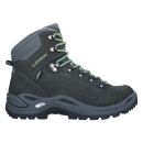 RENEGADE GTX&reg; MID Ws graphit/jade