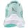 MIZUNO Wave Inspire 20 Women Eggshell Blue/White/Blue Turquoise