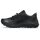 GEL-TRABUCO 12 GTX Lady